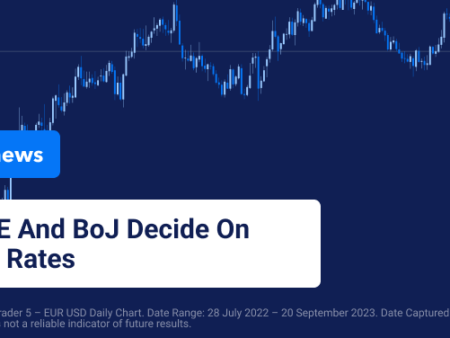 Fed, BoE And BoJ Decide On Interest Rates