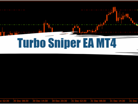 Turbo Sniper EA MT4: Free Download